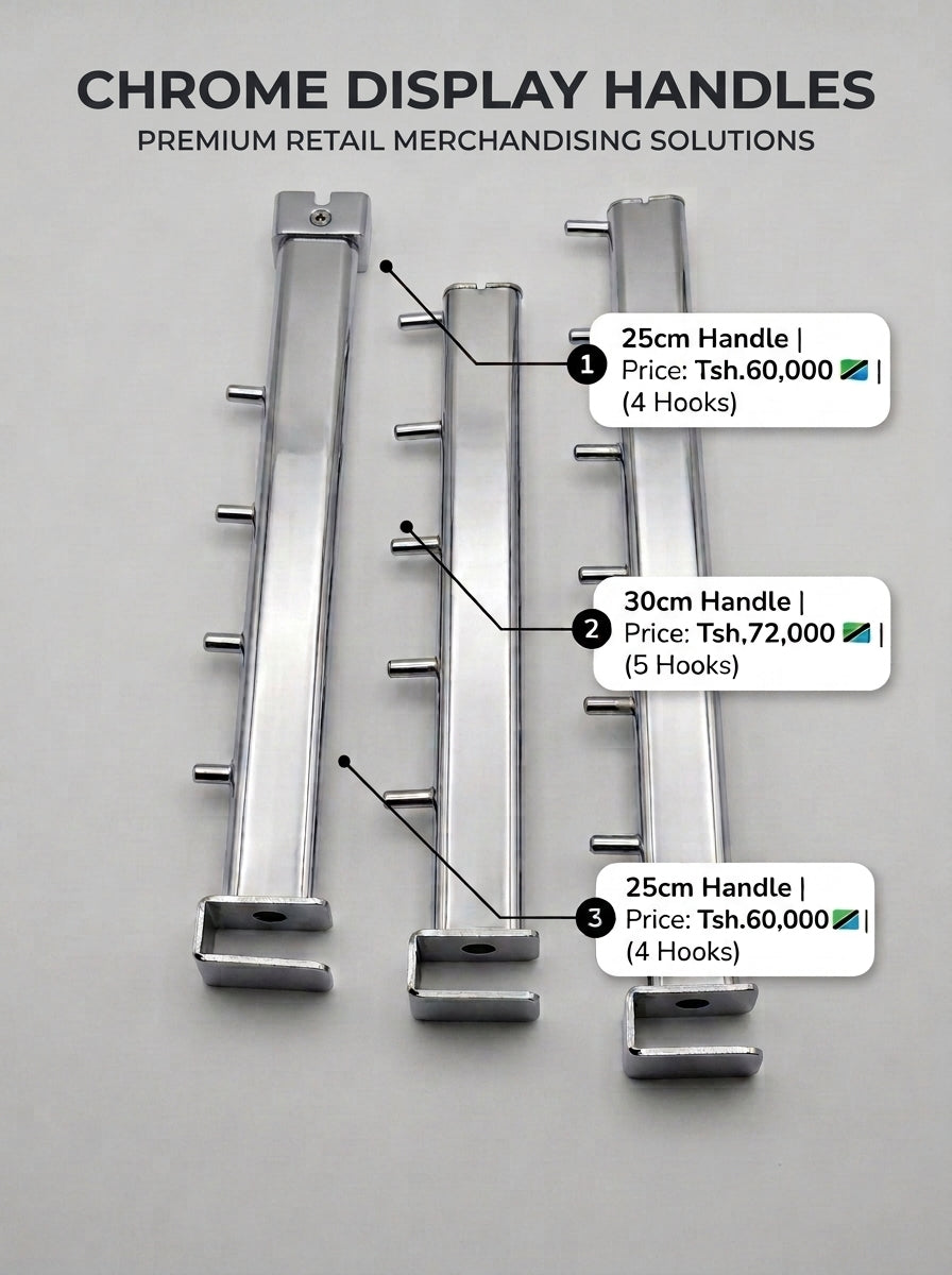 Chrome Display Handles