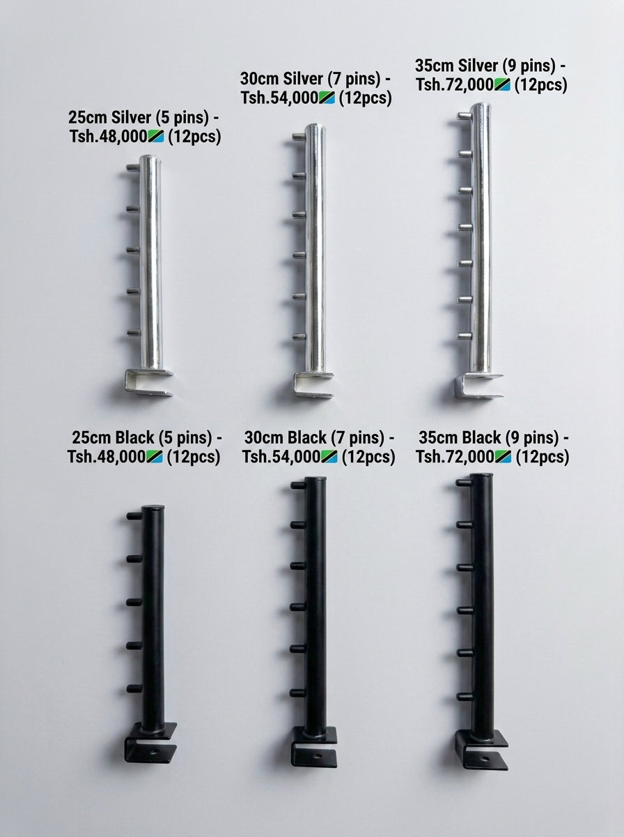 Display handles pin-style – photo 6