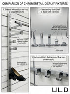 Stainless Steel Adjustable Display Support Stand