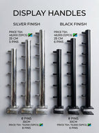 Display handles pin-style – photo 2