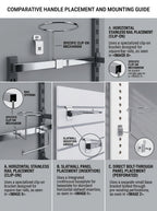 Chrome ring handles retail display hardware – photo 3