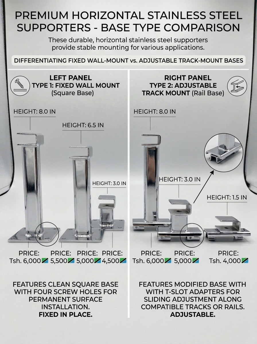 Slatwall-Mounted U-Shaped Display Bracket